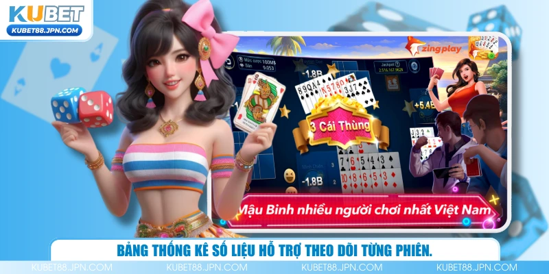 Bảng thống kê số liệu hỗ trợ theo dõi từng phiên.